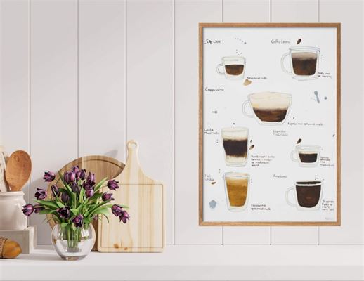 Indret hjemmet hyggeligt med akvarel plakater